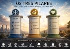 Os Três Pilares da Sociedade