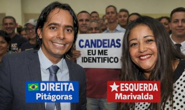 Candeias é de Direita ou de Esquerda?