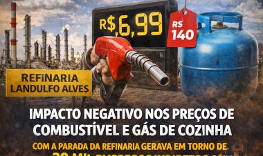 O impacto econômico da venda da refinaria na Bahia